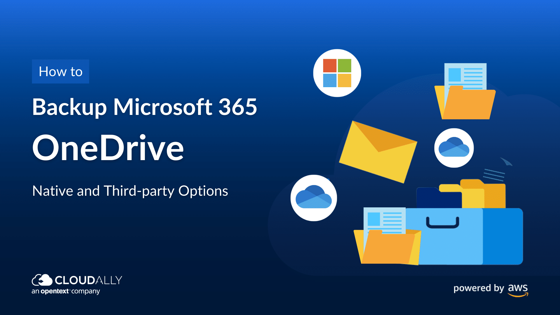 how to backup microsoft onedrive files