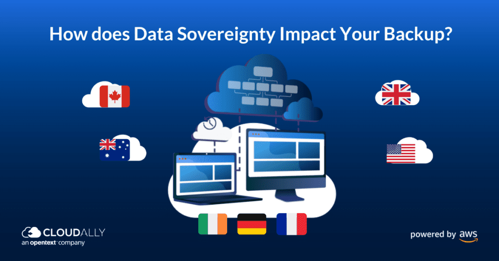 data sovereignty backup strategy