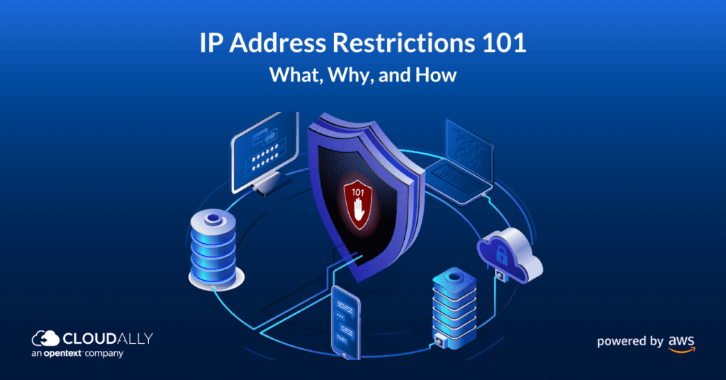 ip address restrictions access control