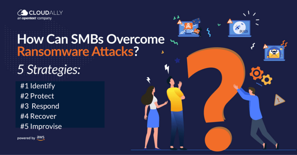 smb ransomware protection small business