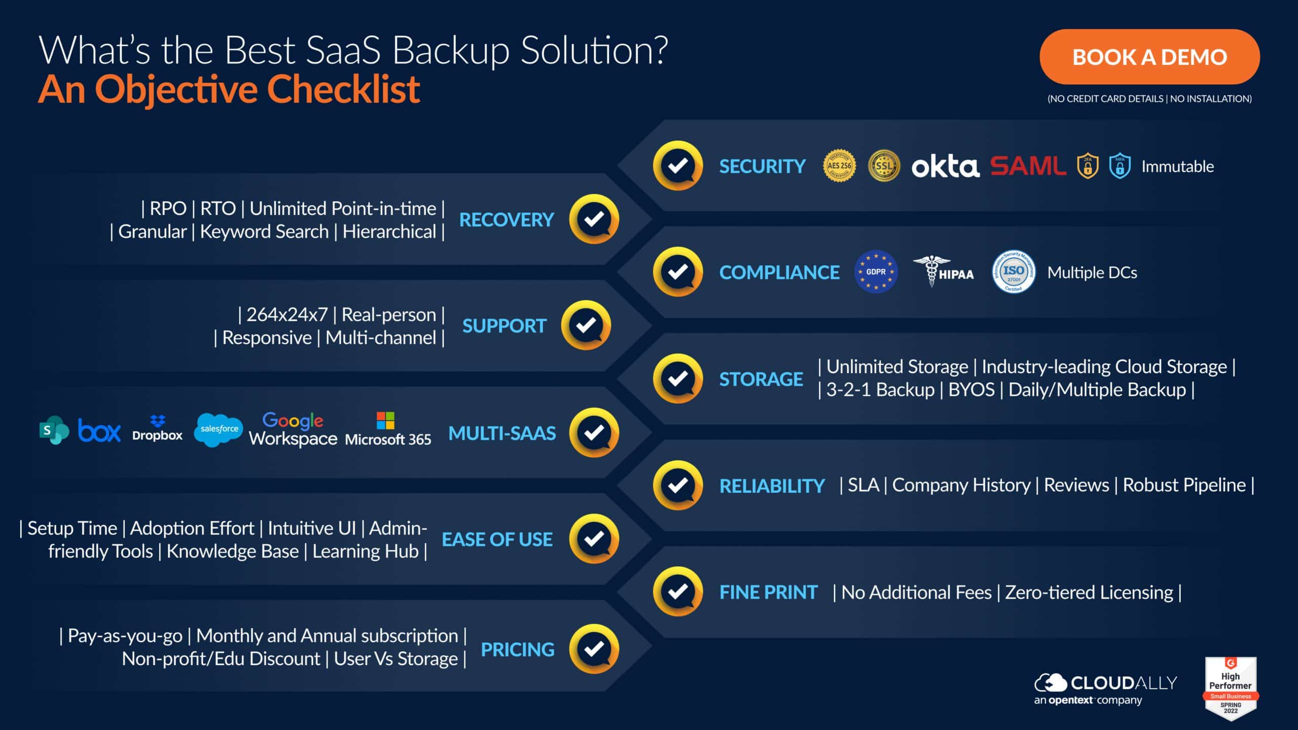 best automated cloud backup online solution